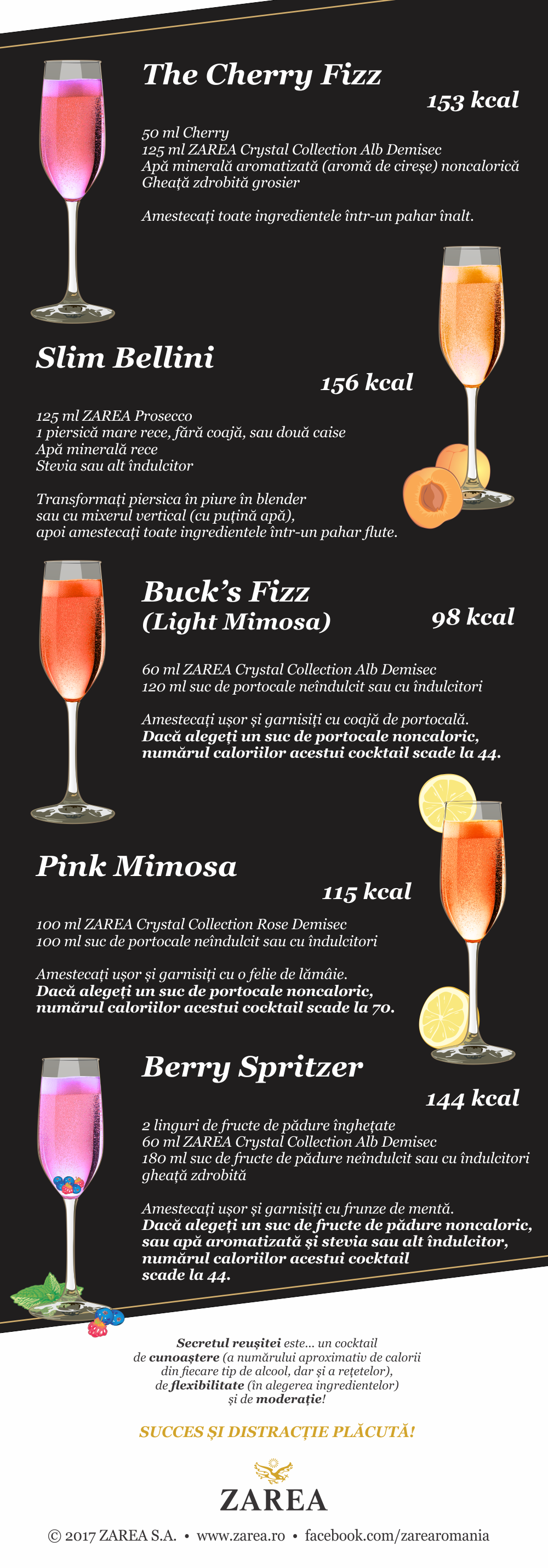 5 Cocktailuri cu mai puține calorii - de la Zarea.ro