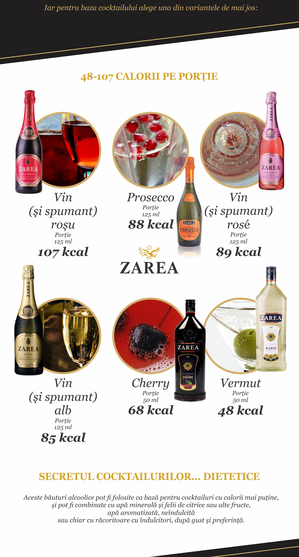 5 Cocktailuri cu mai puține calorii - de la Zarea.ro